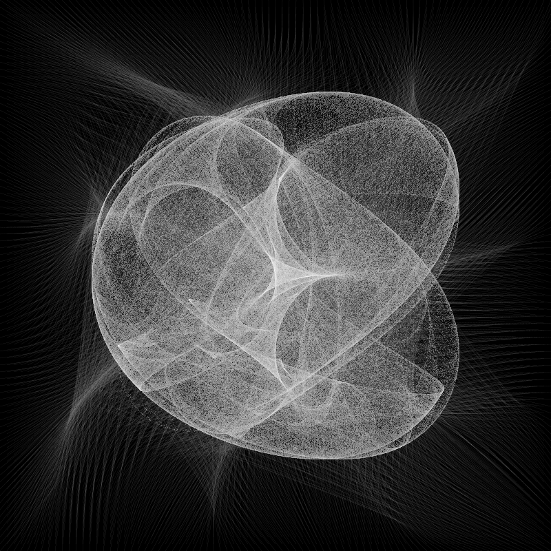 Strange Attractor Flow Fields – BIT-101