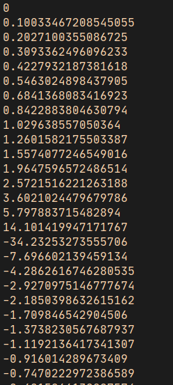 a list of numbers showing the value of tangent