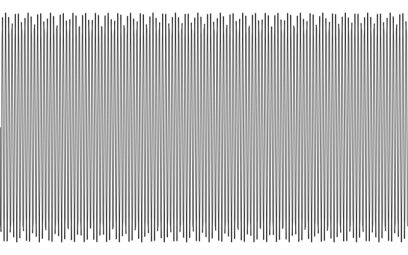 a chaotic looking sine wave that has too many waves to comprehend