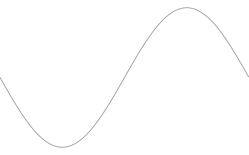 a single sine wave