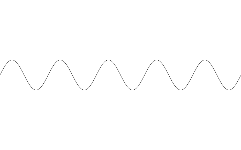 a sine wave with 5 cycles and a lower amplitude