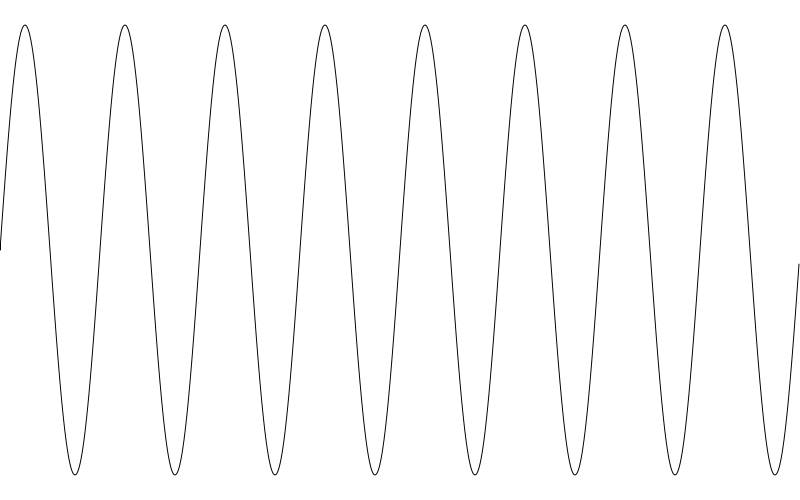 a sine wave with 8 cycles.