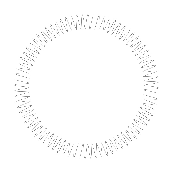 a circle drawn with a sine wave instead of a single curve