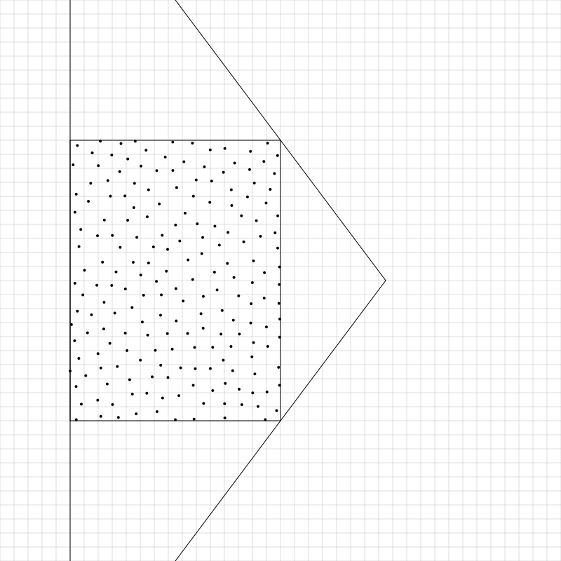 random points in a rectangle
