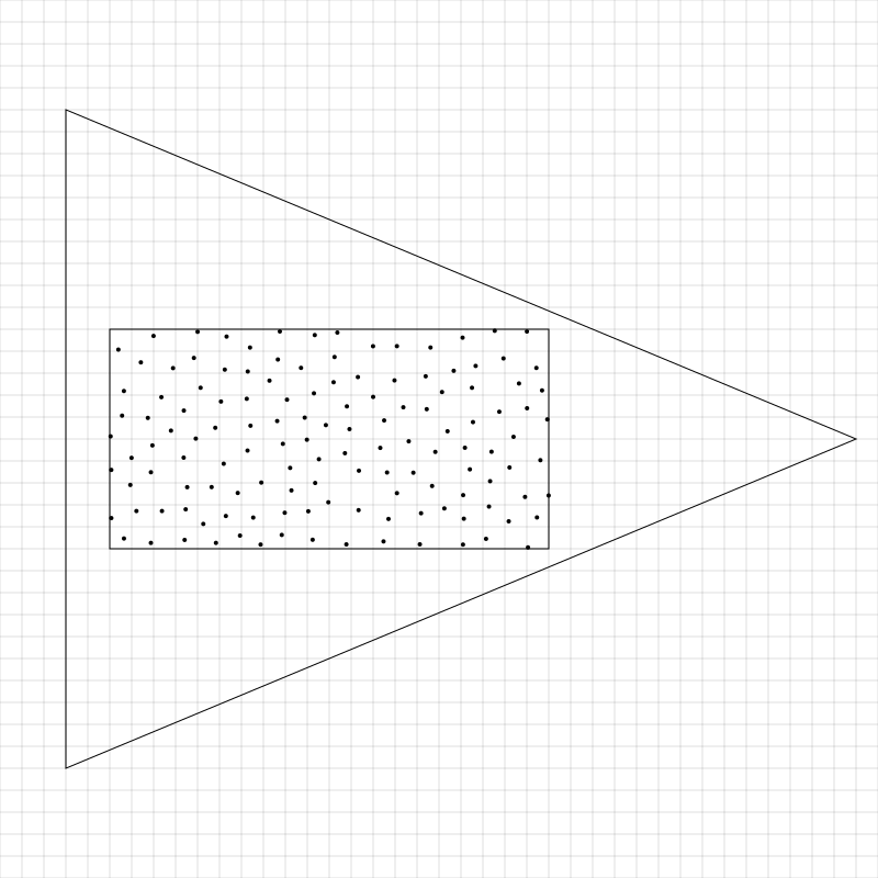 random points in a rectangle