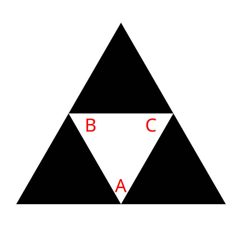 level sierpinski triangle with inner triangles labeled A, B, C clockwise, A being at the bottom