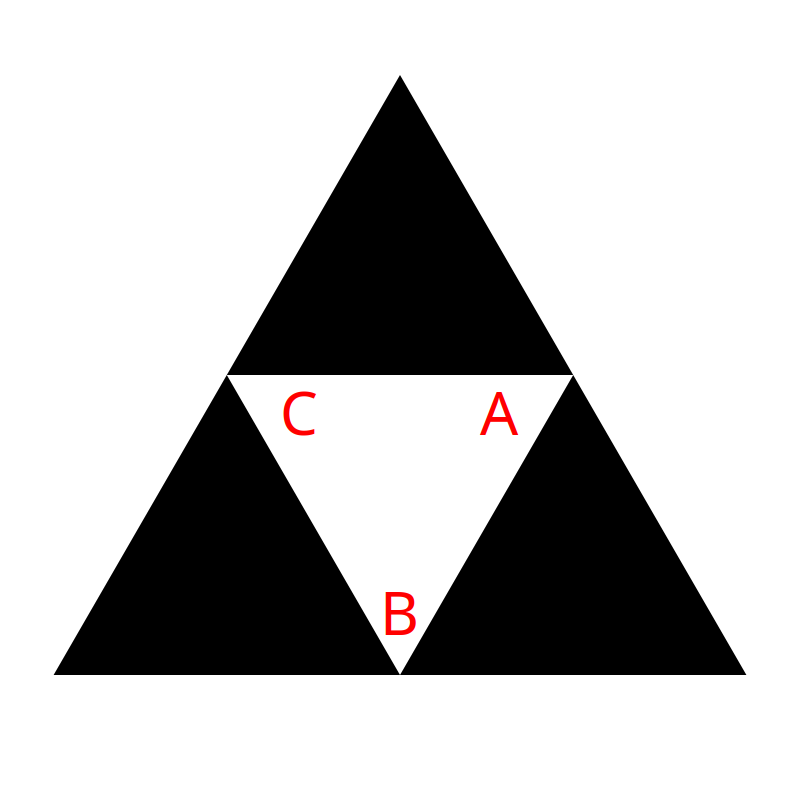 level sierpinski triangle with inner triangles labeled A, B, C clockwise, B being at the bottom