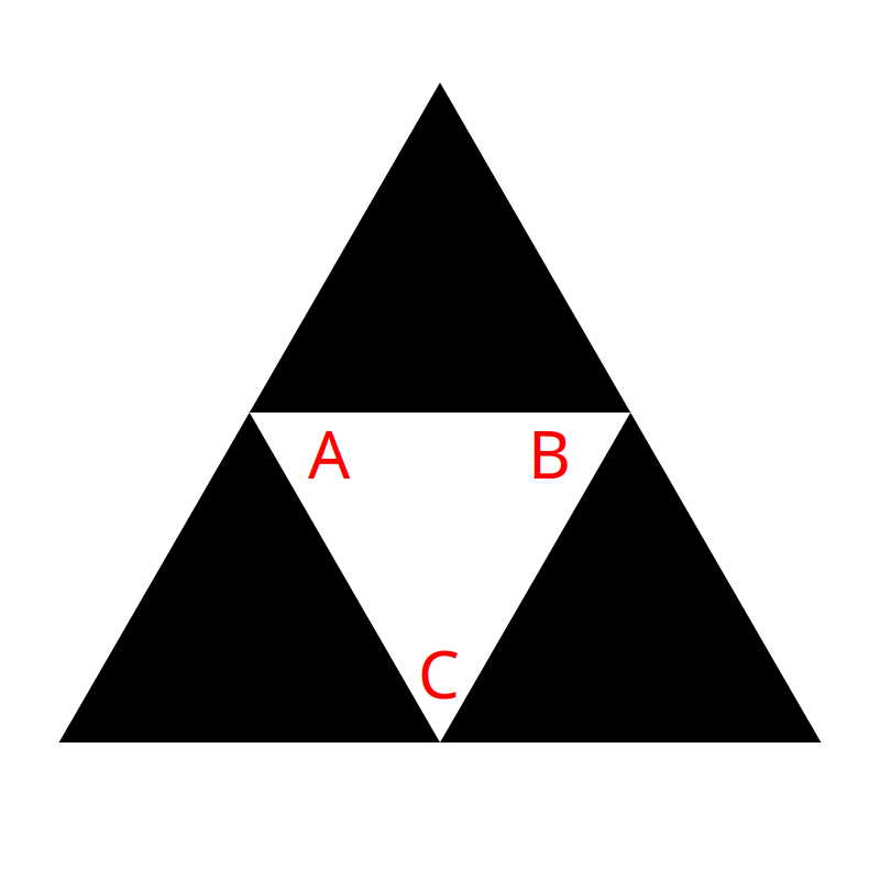 level sierpinski triangle with inner triangles labeled A, B, C clockwise, C being at the bottom