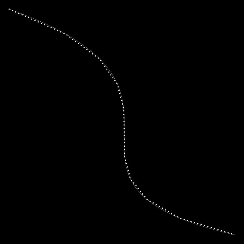 a Bézier curve with interpoated points