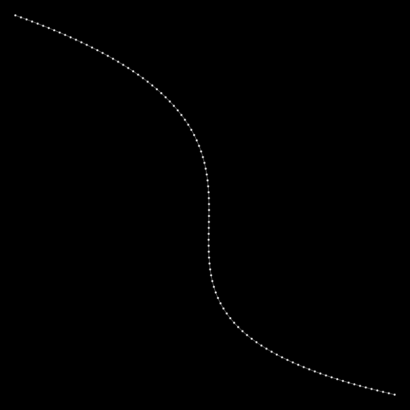 a Bézier curve with interpolated points