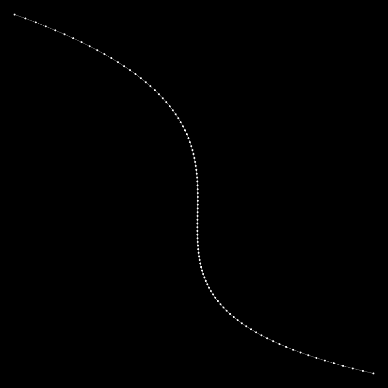 a Bézier curve made with 100 segments