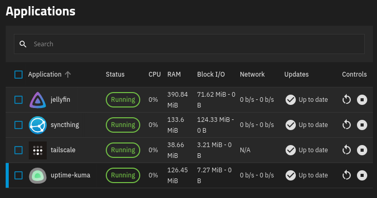 truenas apps dashboard