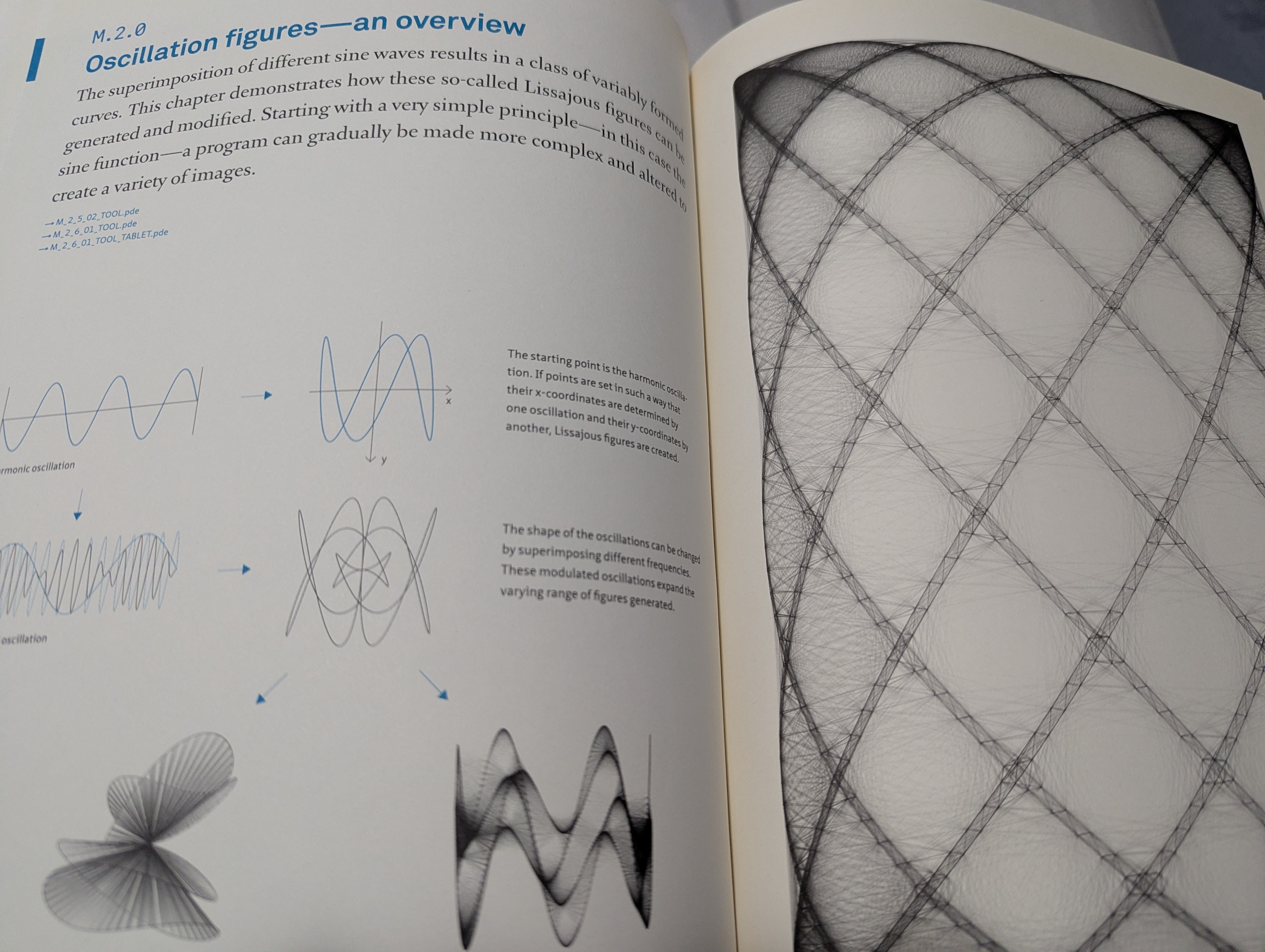 lissajous points connected by lines