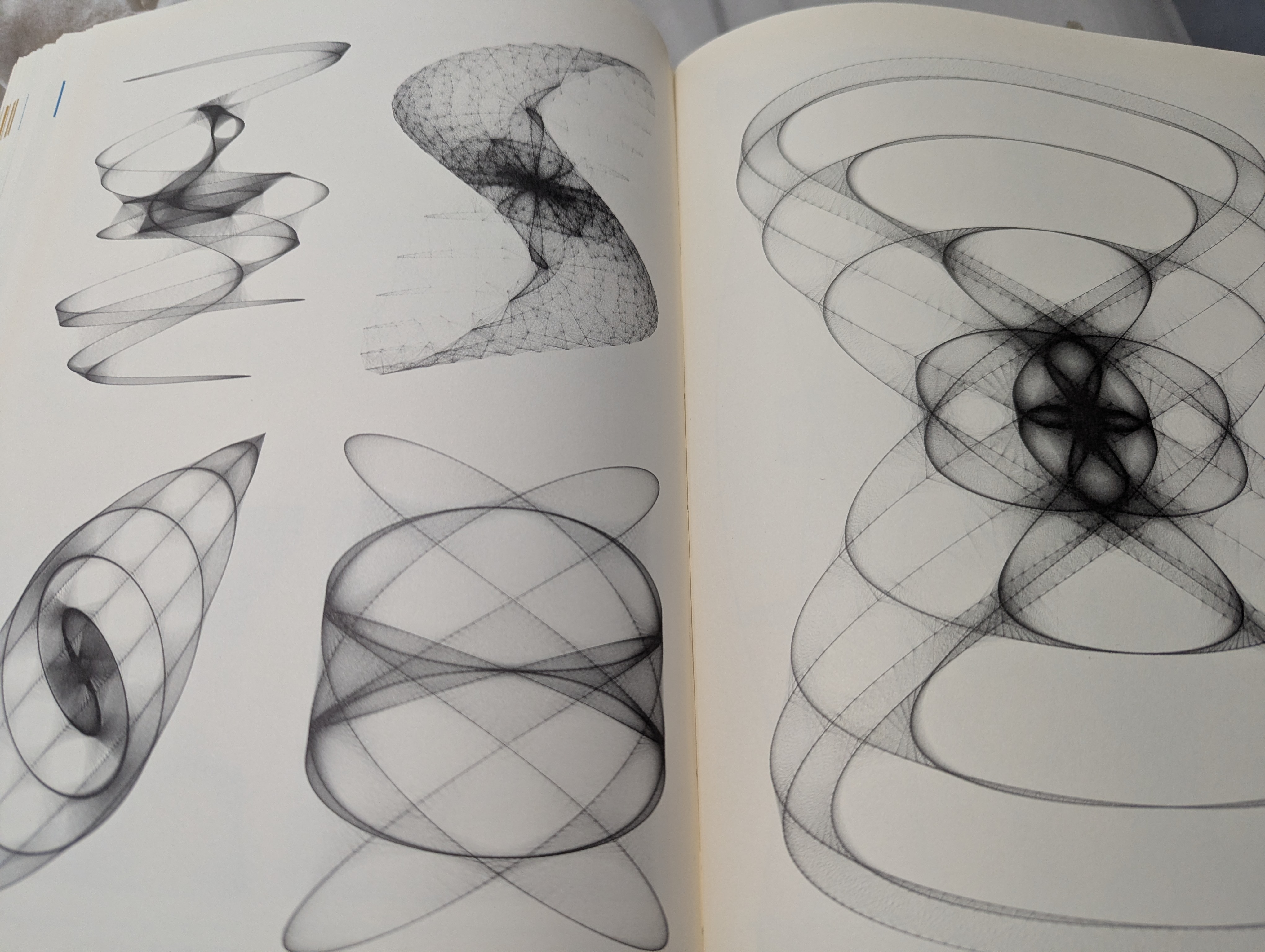 lissajous points connected by lines