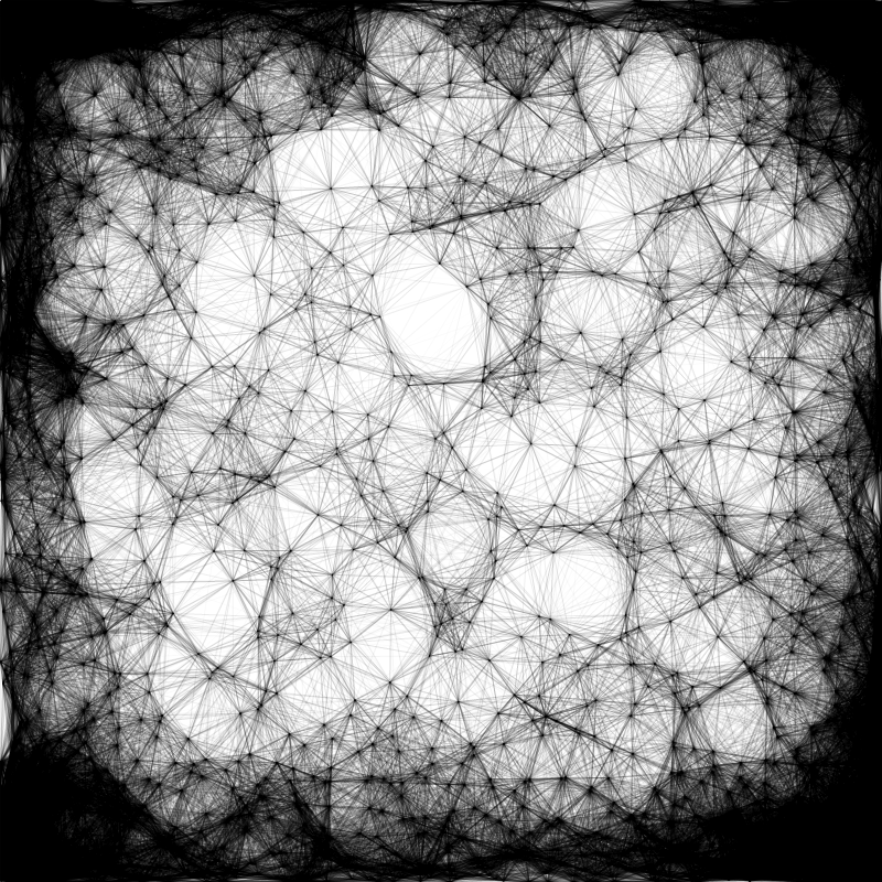 randomized lissajous points connected by lines