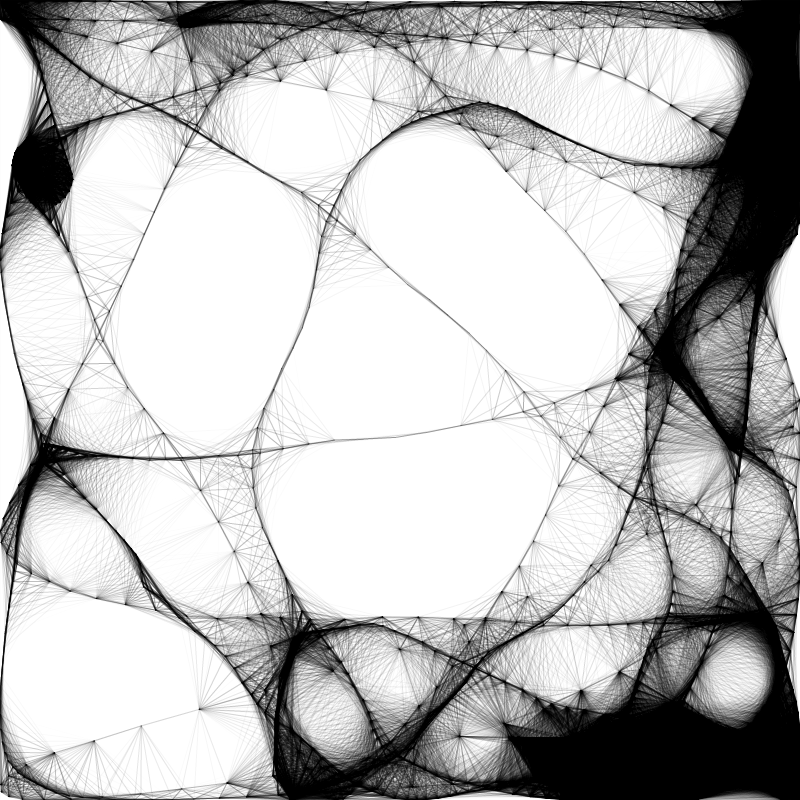 randomized lissajous points connected by lines