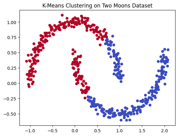 two sets of curved data sets, colored red and blue