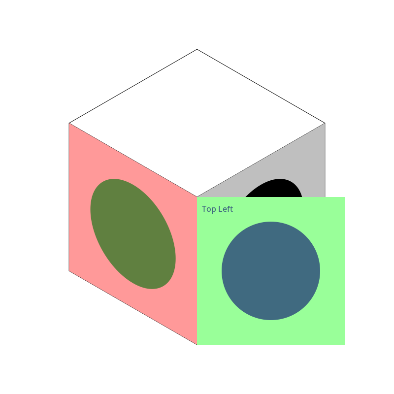 isometric box with circles on two sides and another square with a circle hanging off the side