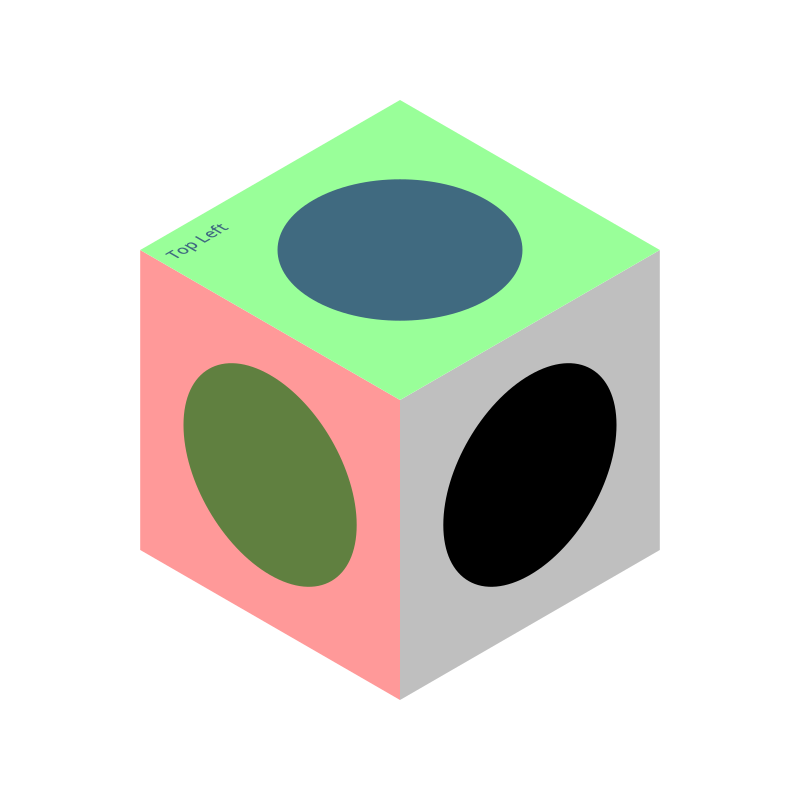 isometric box with circles on all three sides