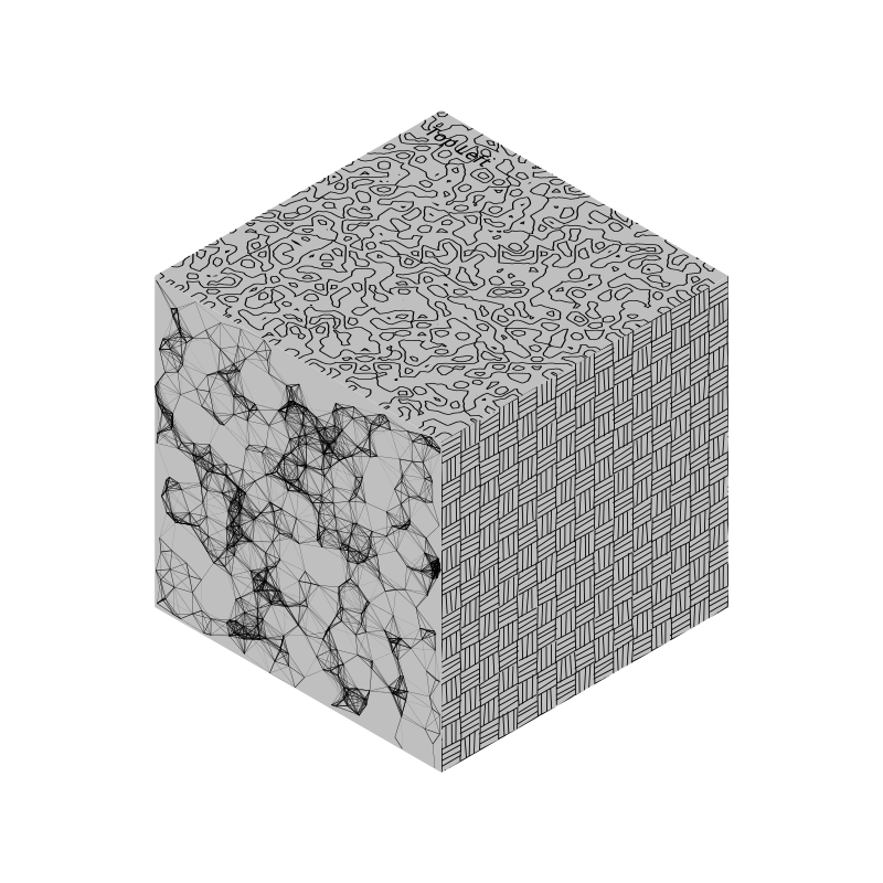 isometric box with different textures on each side